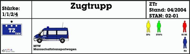 STAN des technischen Zuges